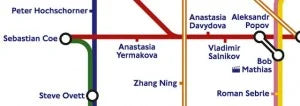 Olympic Tube Map Unveiled