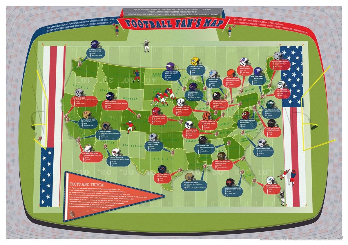 CM01617_M_PAPER American Football Stadiums Map