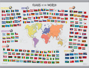 LS00625_M_LAMHB - Primary Flags of the World poster