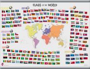 Primary Flags of the World poster (Hanging bars)