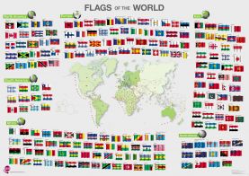 Flags of the World poster (Magnetic board and frame)
